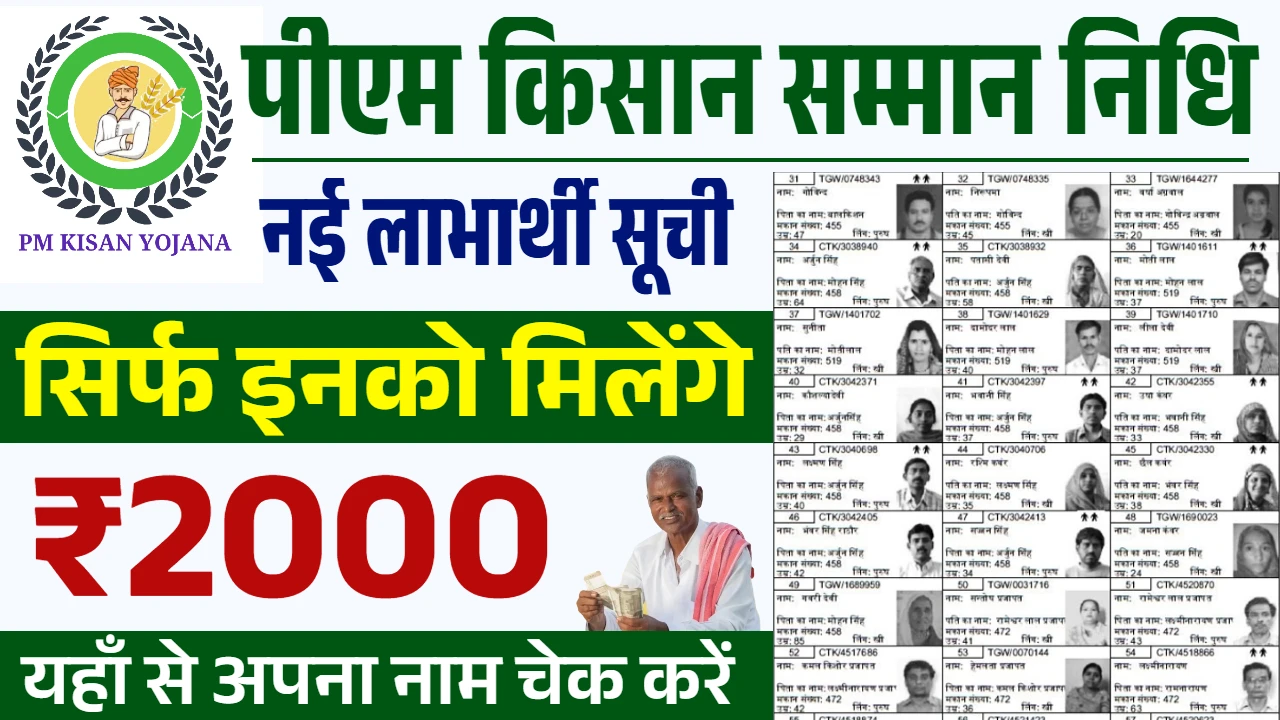 PM Kisan Beneficiary List