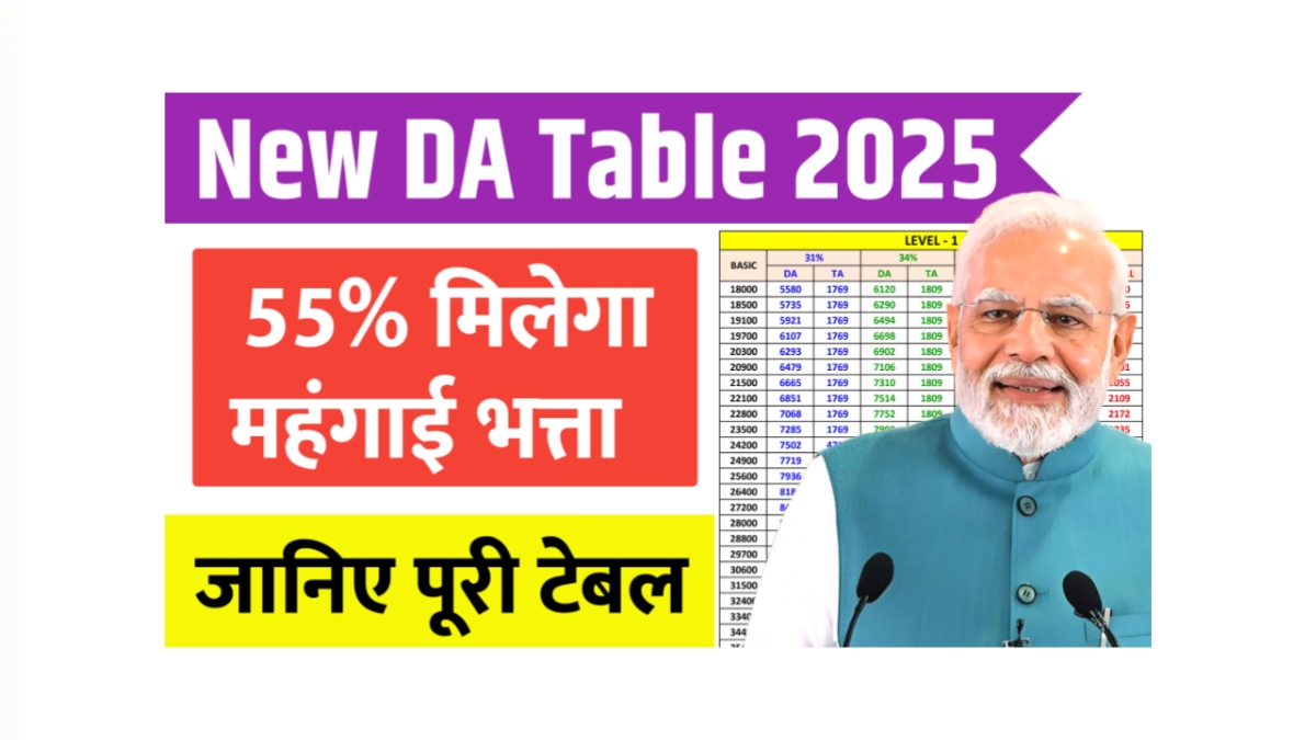 NEW DA Table