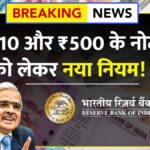 indian currency